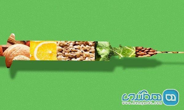 بایدها و نبایدهای خوراکی پس از دریافت واکسن کووید-19 بایدها و نبایدهای خوراکی پس از دریافت واکسن کووید-19